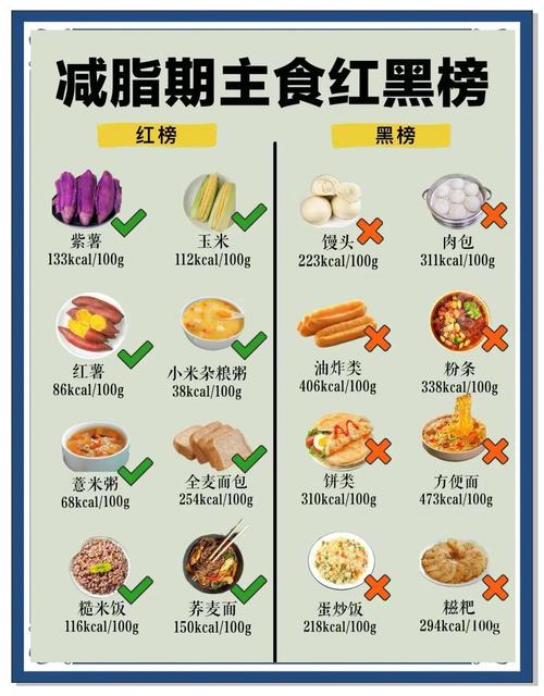 晚饭不吃饭吃什么水果减肥