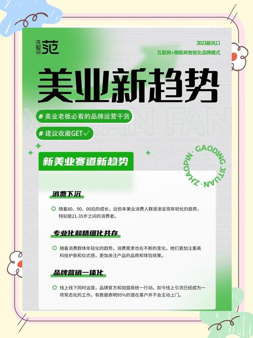 美业的最新技术