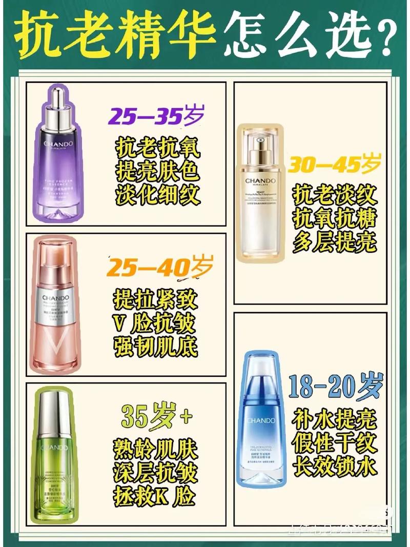 自然堂最新是那个系列