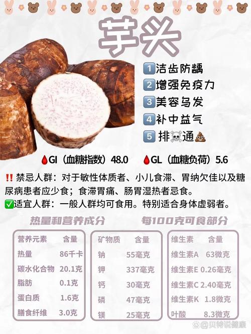 吃芋头有什么功效