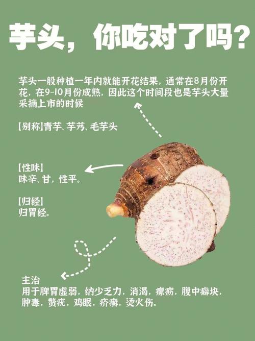 吃芋头有什么功效