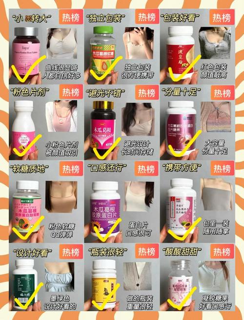 吃什么药可以丰胸