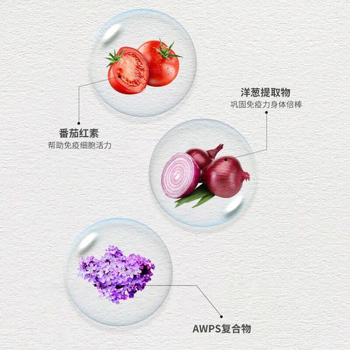 安利倍立健最新价格