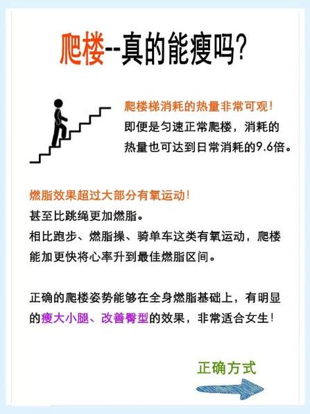 上楼梯减肥有什么坏外