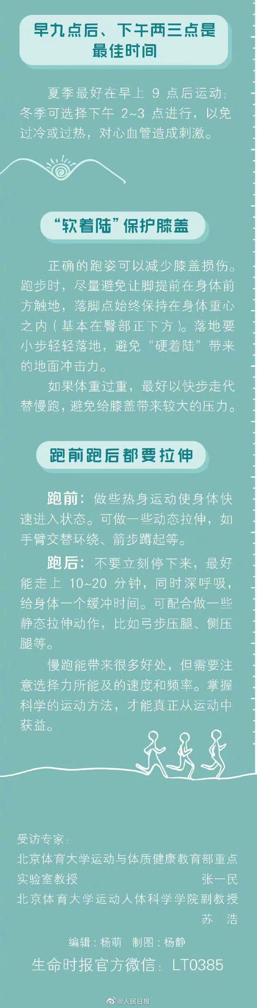 跑步减肥什么时候最好