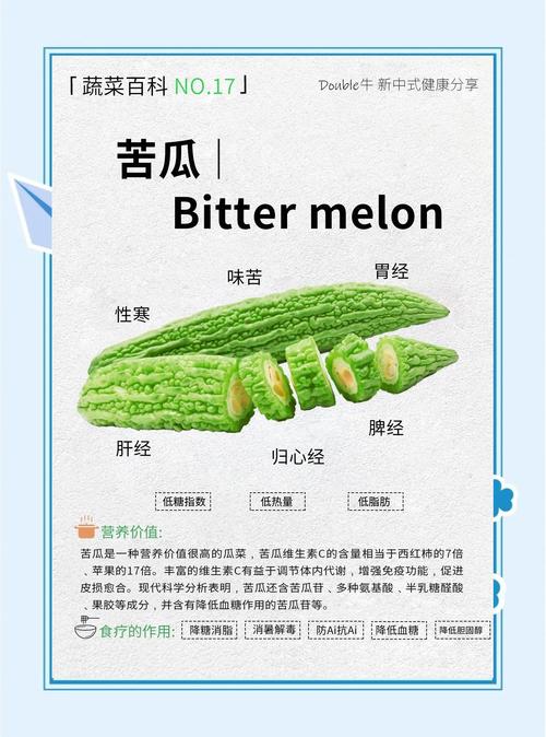 苦瓜为什么可以减肥