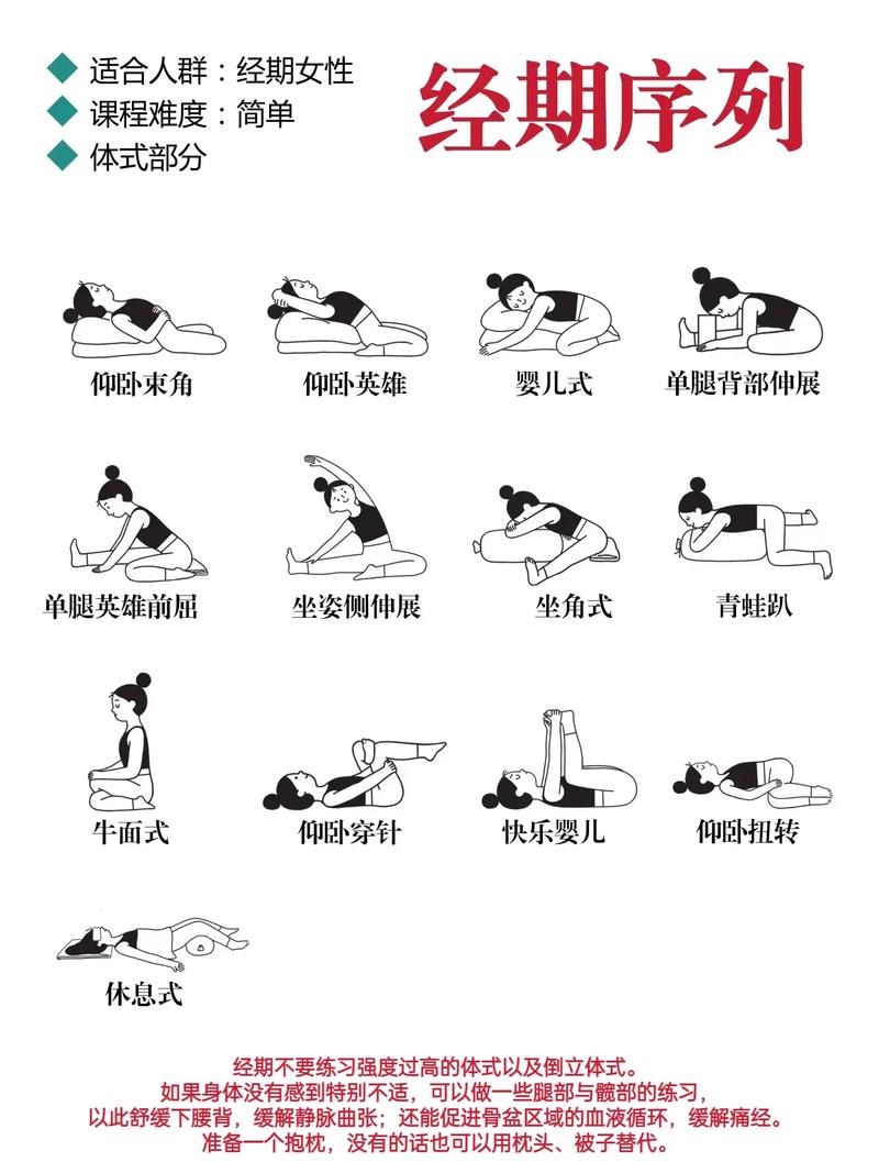 经期后减肥做什么运动