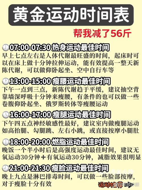 健身减肥跑步时间是什么时候