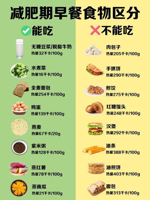 健身减肥该吃什么最好