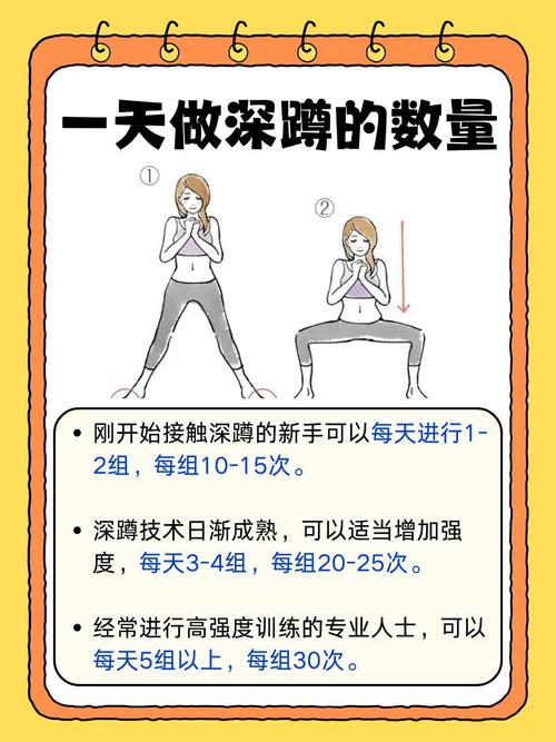 做深蹲有什么用