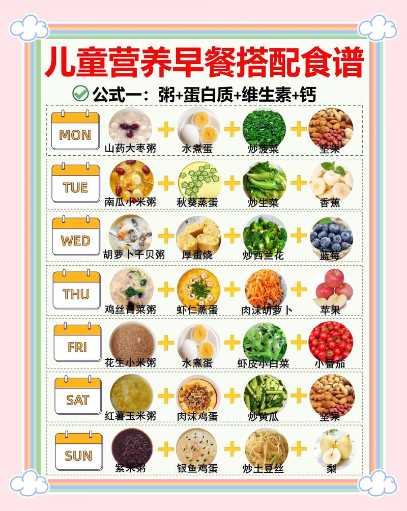 儿童吃什么最有营养