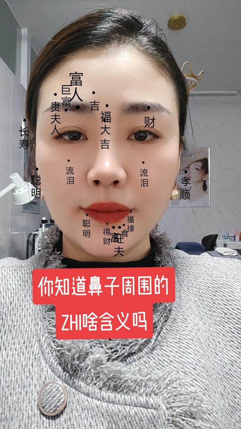 鼻梁上有痣代表什么