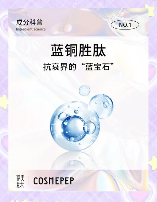 蓝铜胜肽是什么