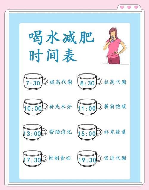 减肥期间什么时候喝水