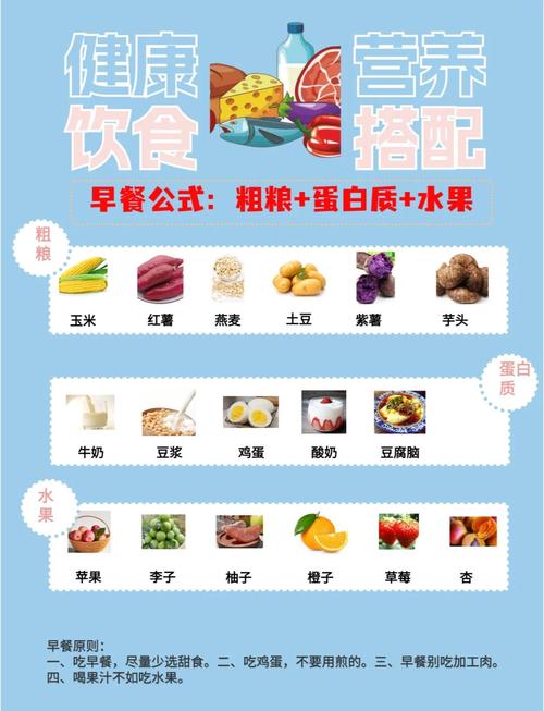 减肥吃什么晚上吃什么食物