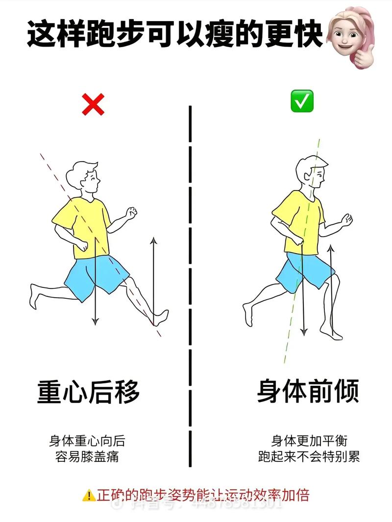 减肥晨跑要注意些什么