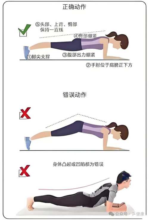 减肥长高的运动方法是什么