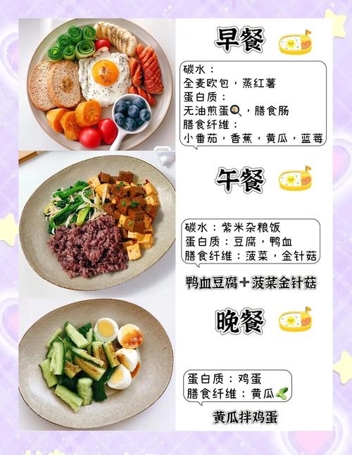 减肥3餐应该吃什么