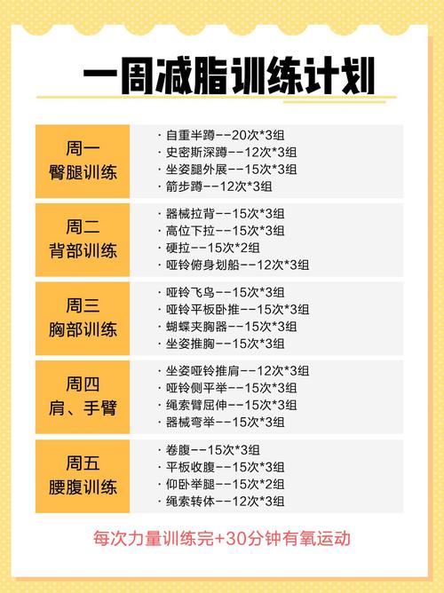 锻炼减肥什么时间好