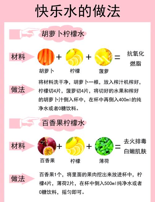 吃什么果汁减肥