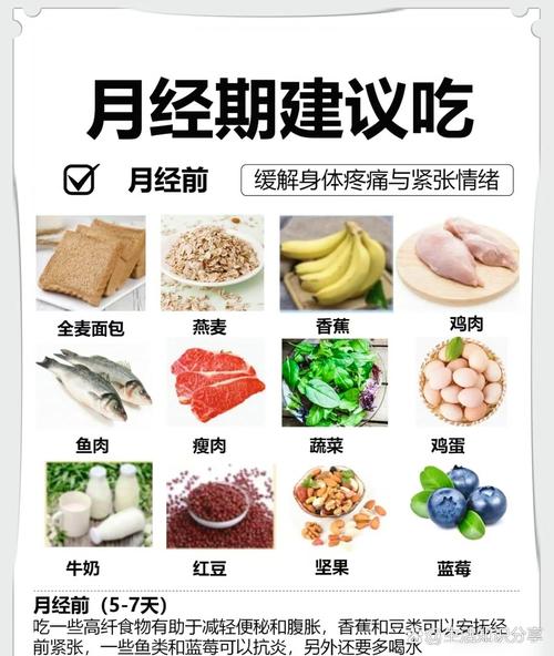 来月经最好吃什么