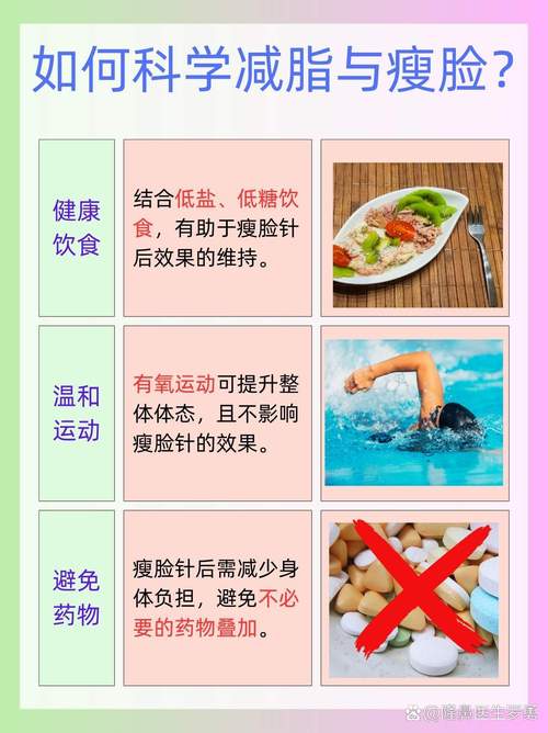 吃减肥药会什么反弹吗