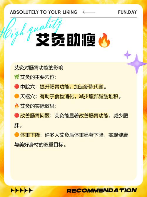 艾灸减肥的原理是什么