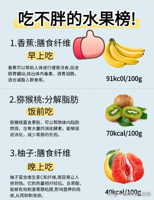 早上什么水果可以减肥