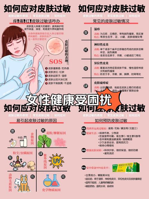 过敏了要注意什么