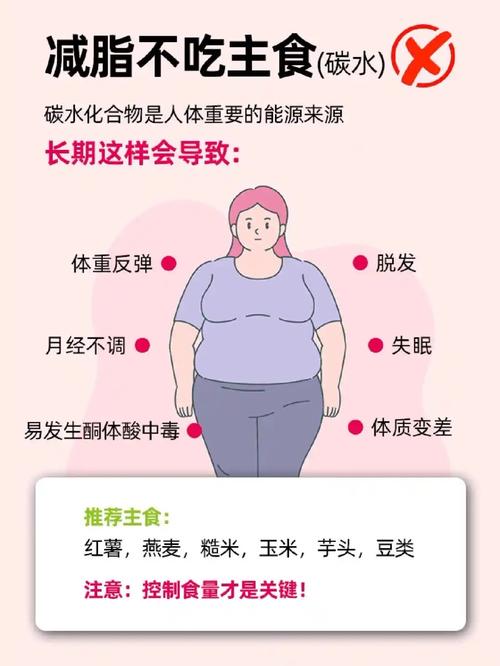 为什么胖了显老