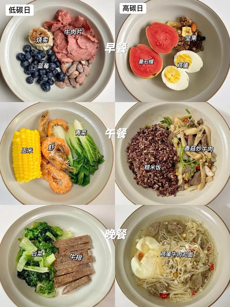 一日3餐吃什么减肥