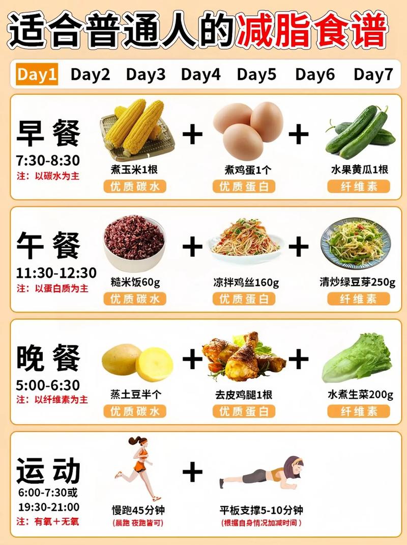 想要减肥早上吃什么