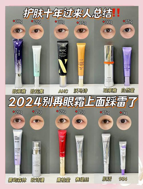 眼霜什么时候使用