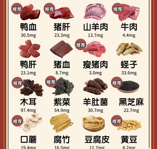 什么食物补血效果好