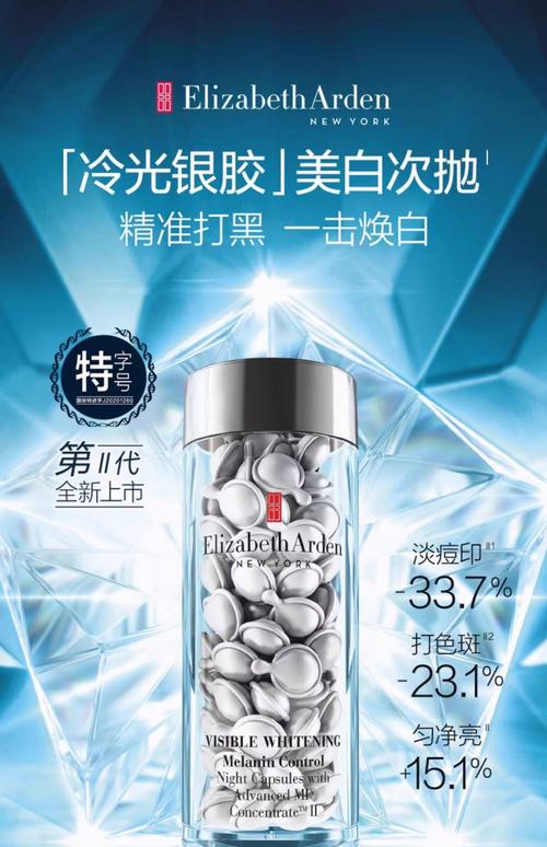 伊丽莎白雅顿最新产品