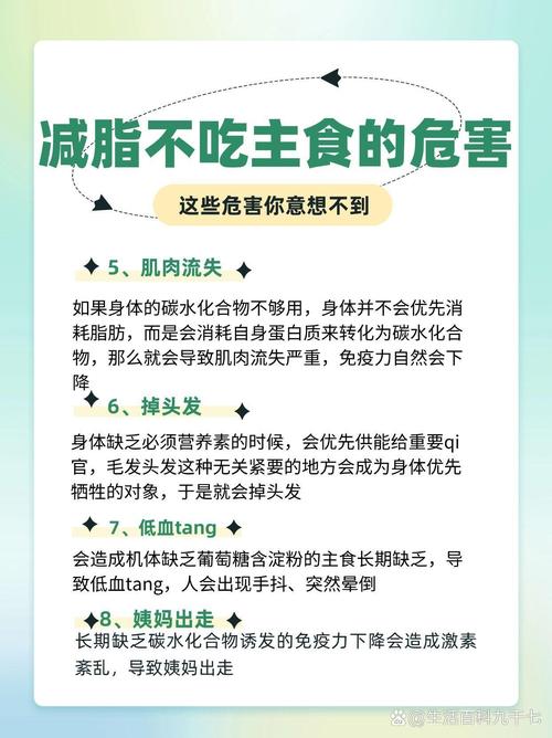 吃减肥的危害是什么