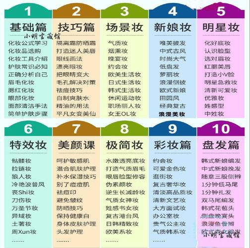 化妆最新课程表