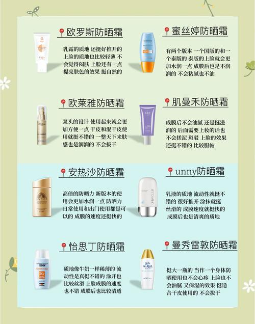 防晒霜什么时候擦