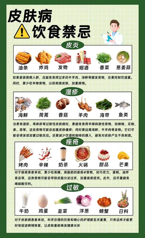 皮肤痒不能吃什么