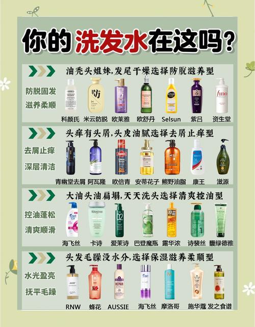 什么洗发水能生发