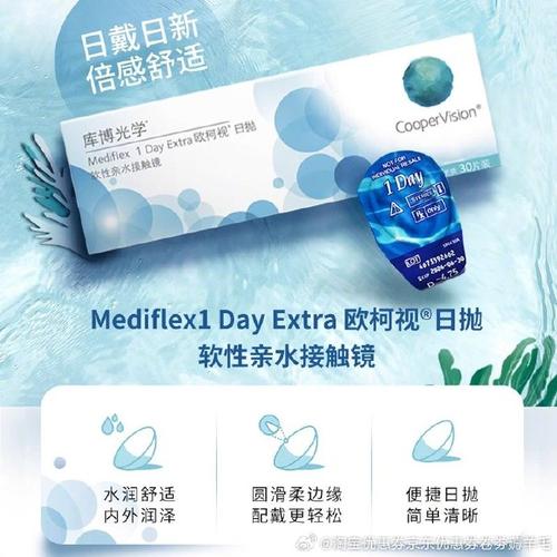 库博最新隐形眼镜