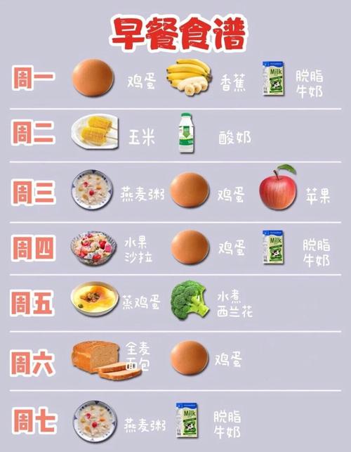 游泳过后吃什么减肥