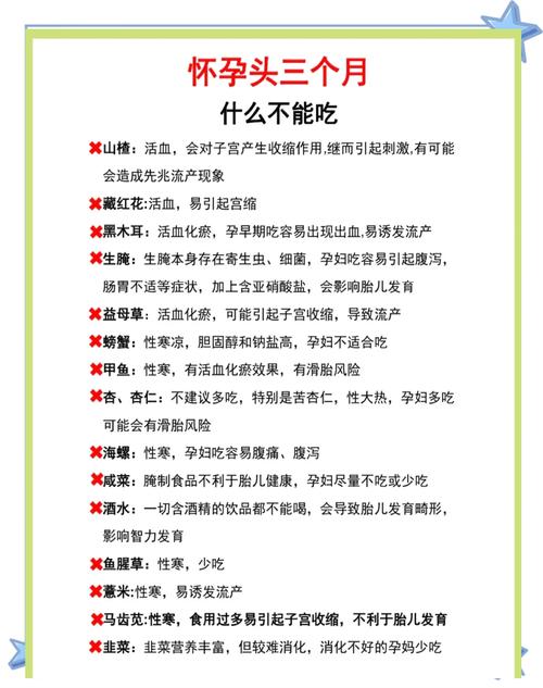 怀孕初期应注意什么