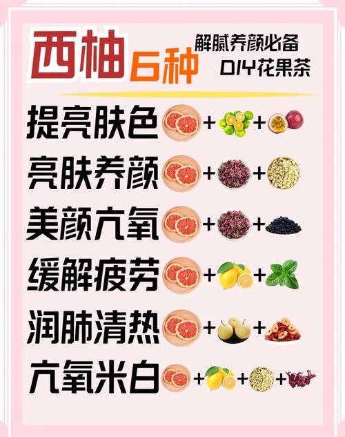 西柚和什么榨汁能减肥法