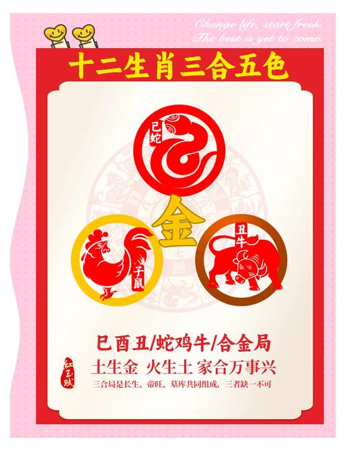 小三指什么生肖