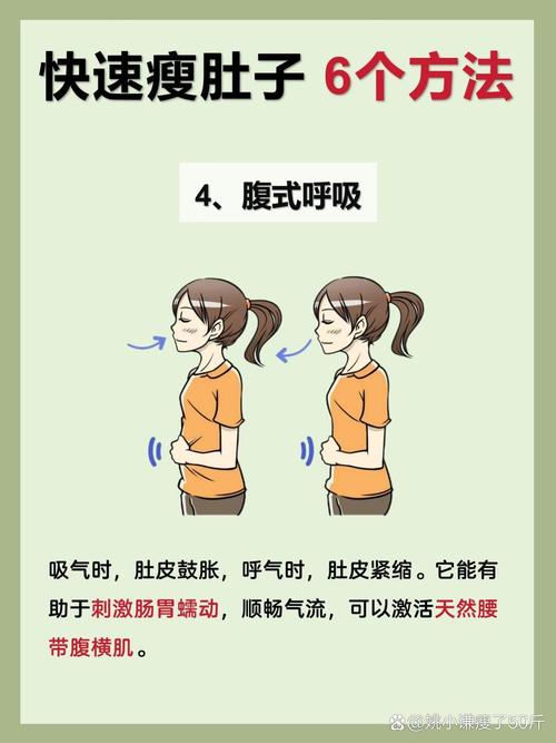 我的肚子什么减肥方法是什么