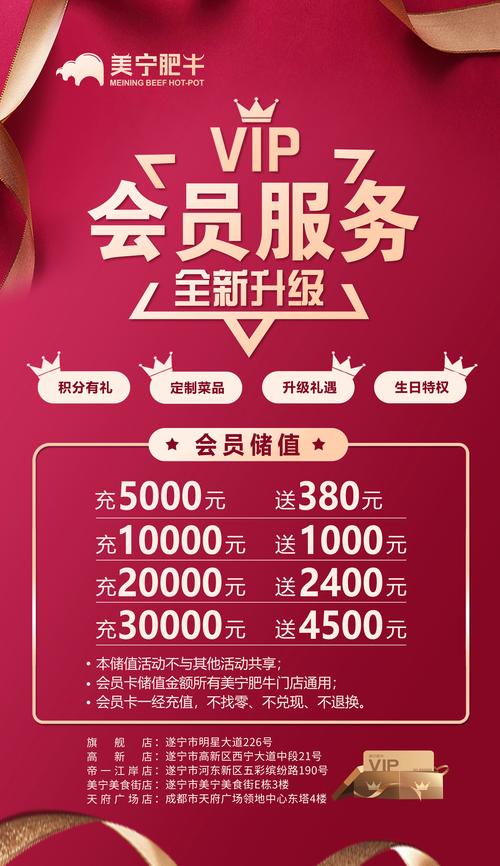 最新美容院会员模式