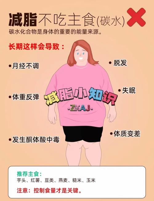 为什么减肥会掉头发