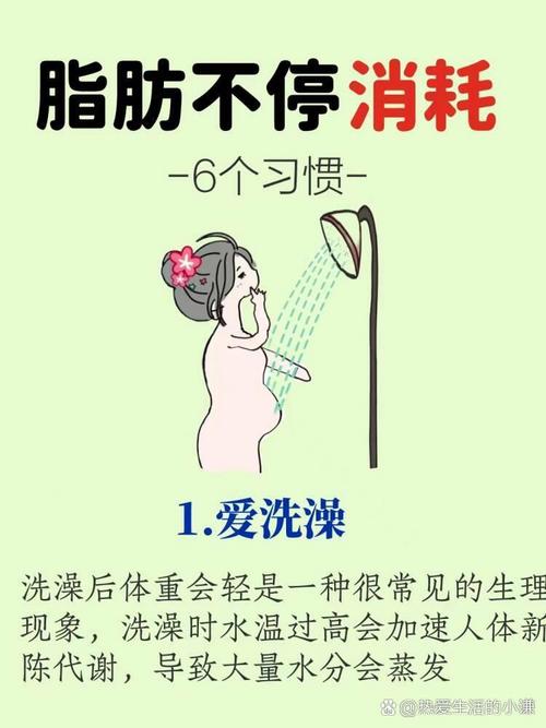 为什么减肥很渴