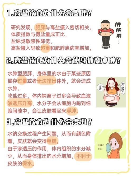 为什么不吃盐可以减肥吗